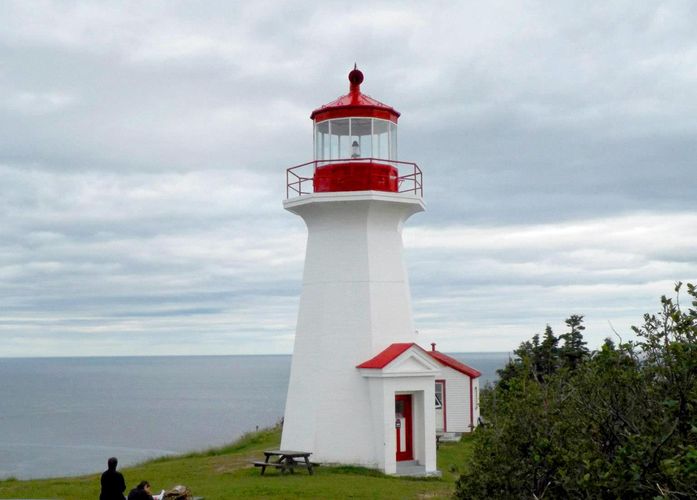 Cap Gaspé