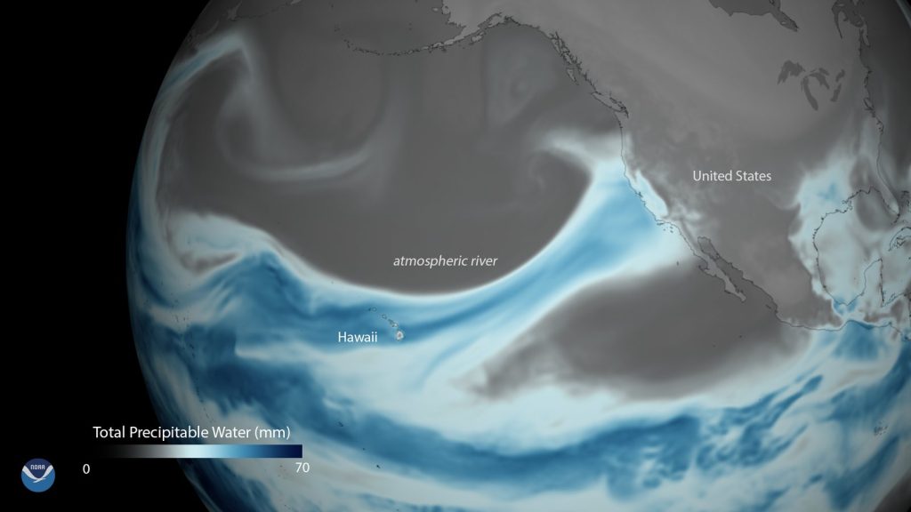 Map of the Pacific showing a long, narrow blue band of moist air labelled atmospheric river, stretching from Hawaii to the west coast of the United States